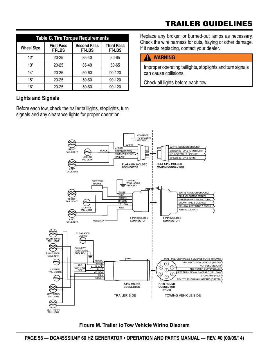 Trailer guidelines, Lights and signals | Multiquip DCA45SSIU4F User Manual | Page 58 / 98
