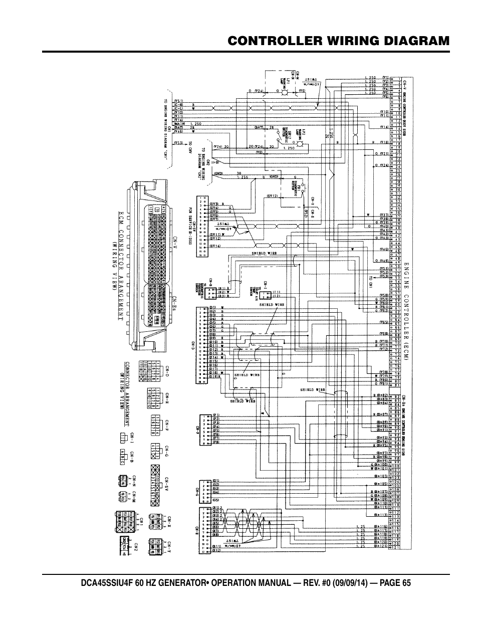 Multiquip DCA45SSIU4F User Manual | Page 65 / 98