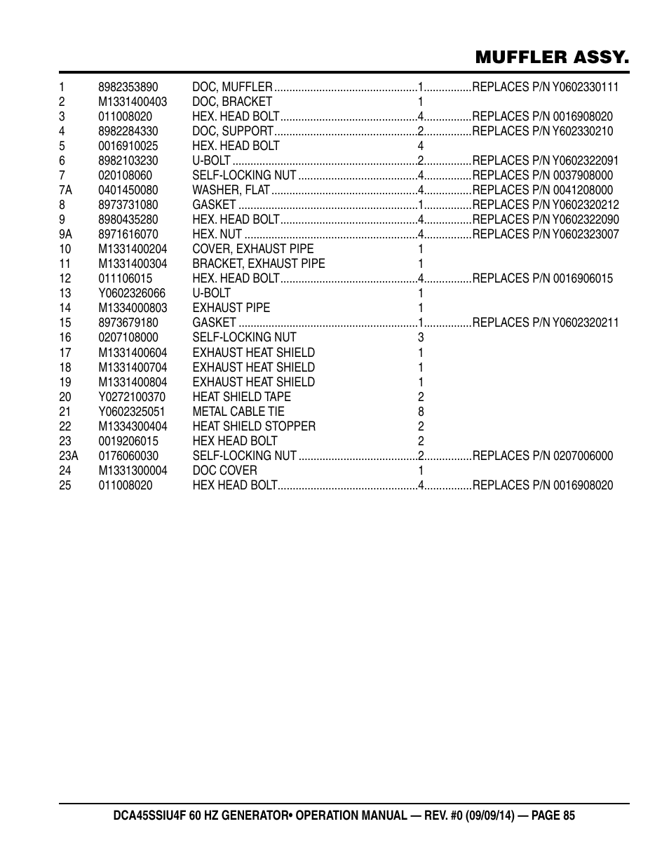 Muffler assy | Multiquip DCA45SSIU4F User Manual | Page 85 / 98