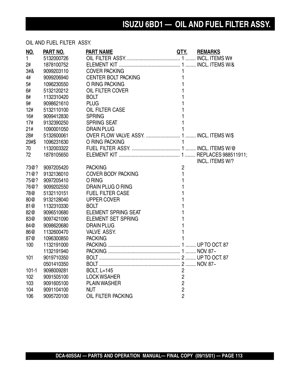 Isuzu 6bd1 — oil and fuel filter assy | Multiquip DCA60SSAI User Manual | Page 113 / 152