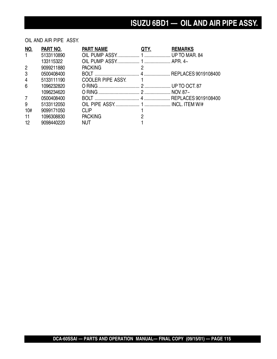 Isuzu 6bd1 — oil and air pipe assy | Multiquip DCA60SSAI User Manual | Page 115 / 152