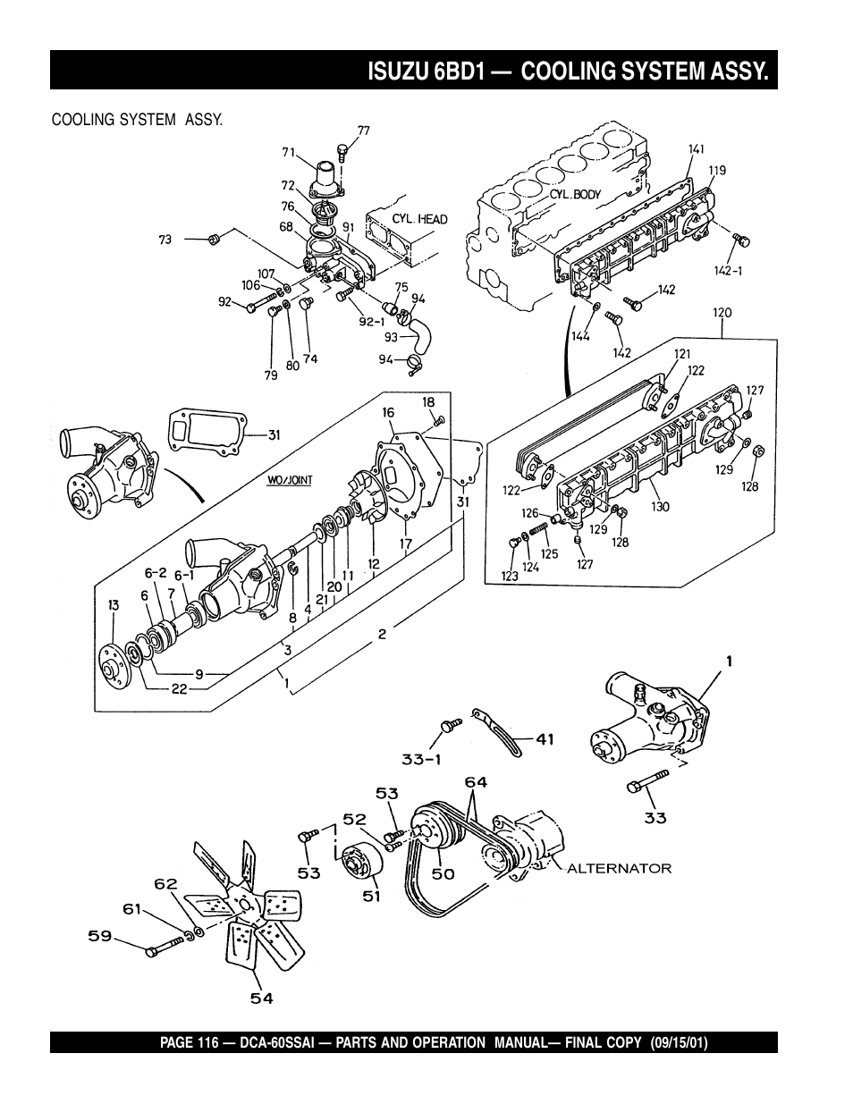 Isuzu 6bd1 — cooling system assy | Multiquip DCA60SSAI User Manual | Page 116 / 152