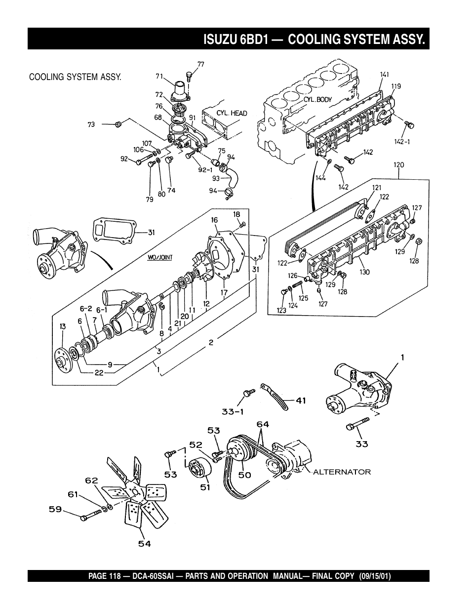 Isuzu 6bd1 — cooling system assy | Multiquip DCA60SSAI User Manual | Page 118 / 152
