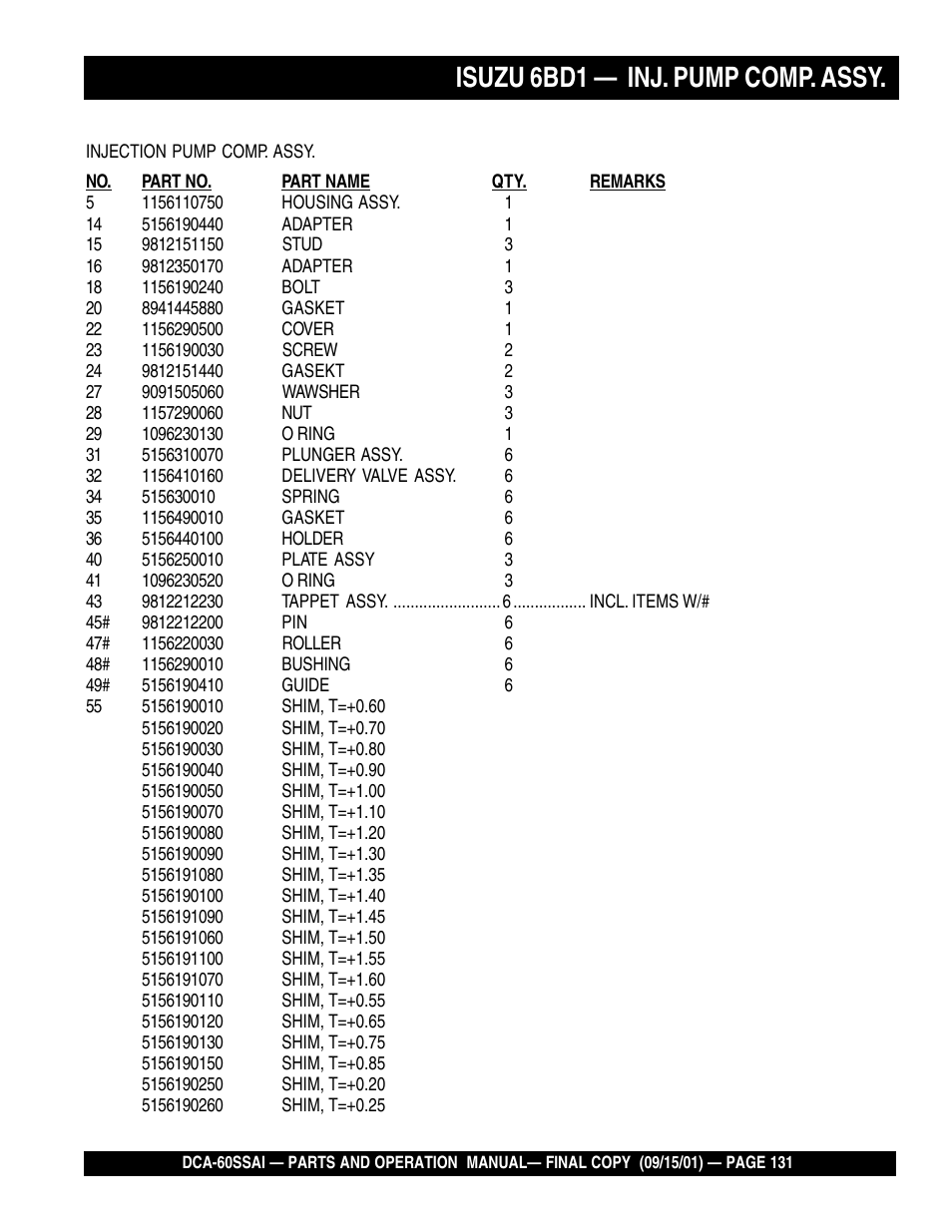 Isuzu 6bd1 — inj. pump comp. assy | Multiquip DCA60SSAI User Manual | Page 131 / 152