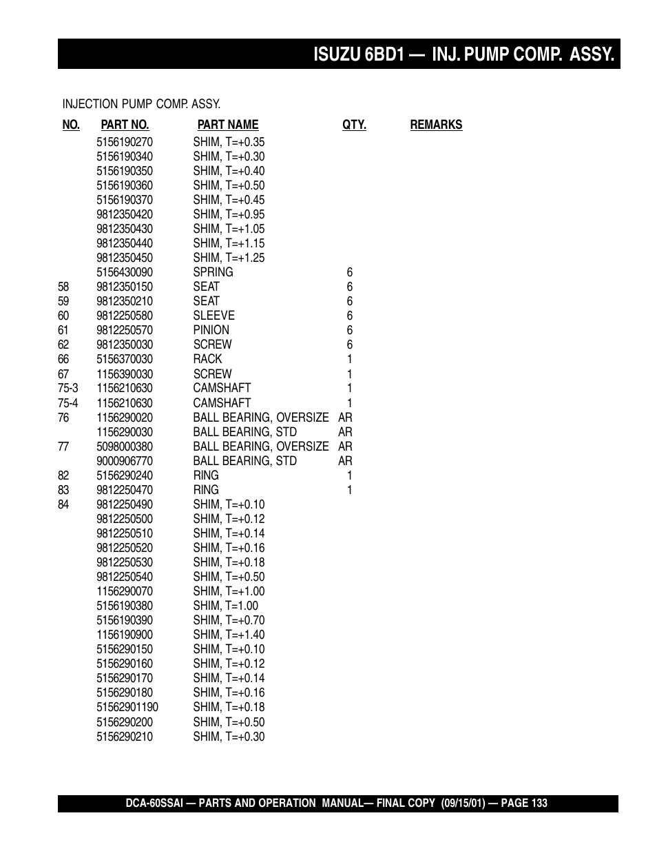 Isuzu 6bd1 — inj. pump comp. assy | Multiquip DCA60SSAI User Manual | Page 133 / 152