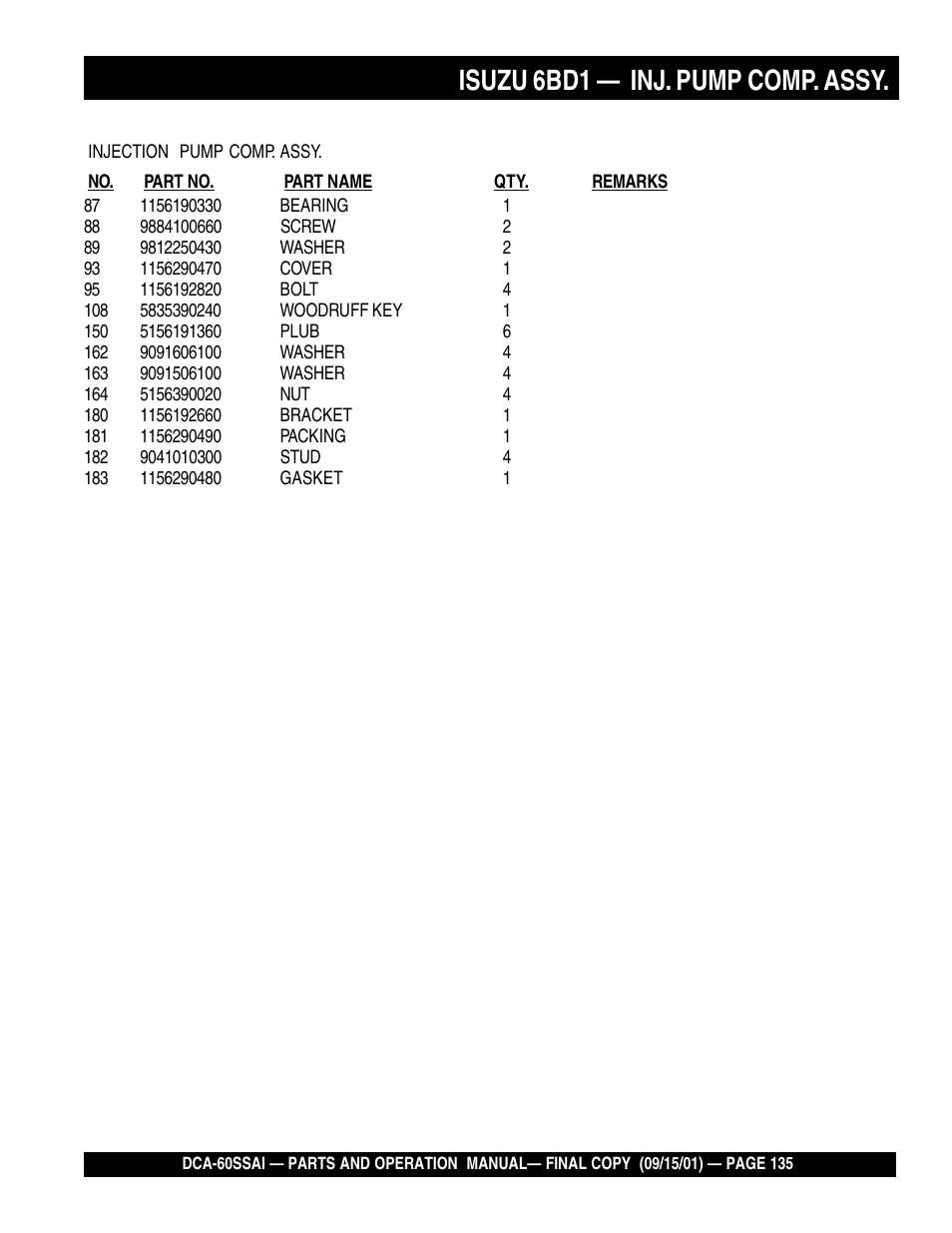 Isuzu 6bd1 — inj. pump comp. assy | Multiquip DCA60SSAI User Manual | Page 135 / 152