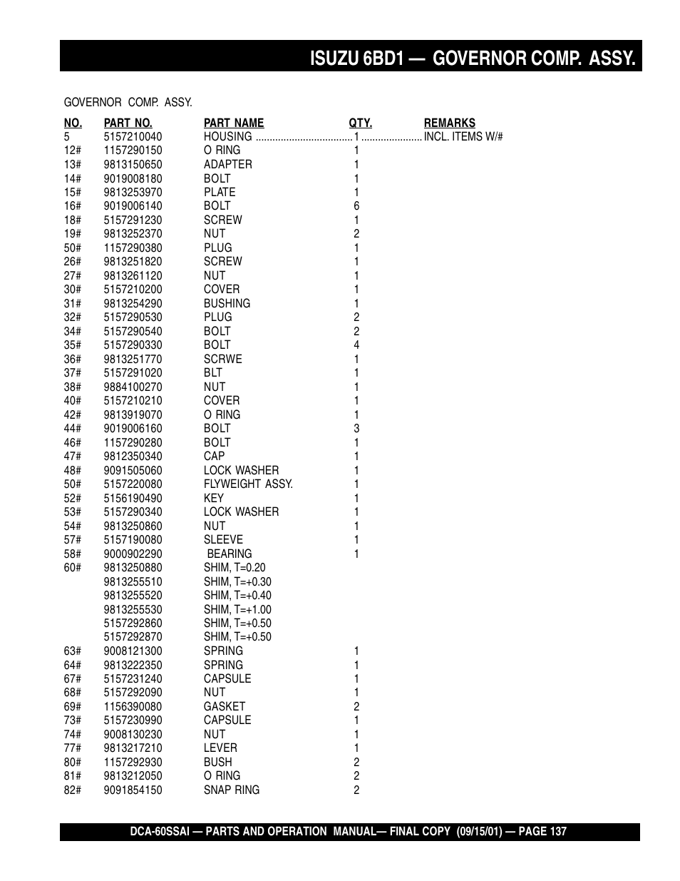 Isuzu 6bd1 — governor comp. assy | Multiquip DCA60SSAI User Manual | Page 137 / 152