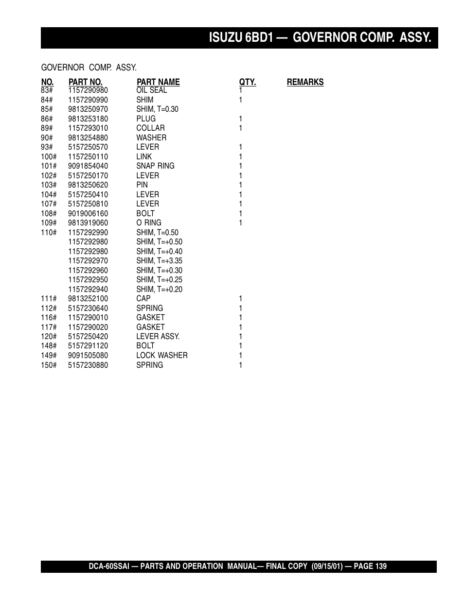 Isuzu 6bd1 — governor comp. assy | Multiquip DCA60SSAI User Manual | Page 139 / 152