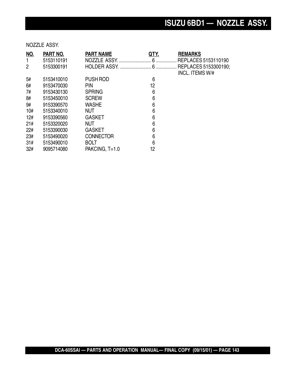 Isuzu 6bd1 — nozzle assy | Multiquip DCA60SSAI User Manual | Page 143 / 152