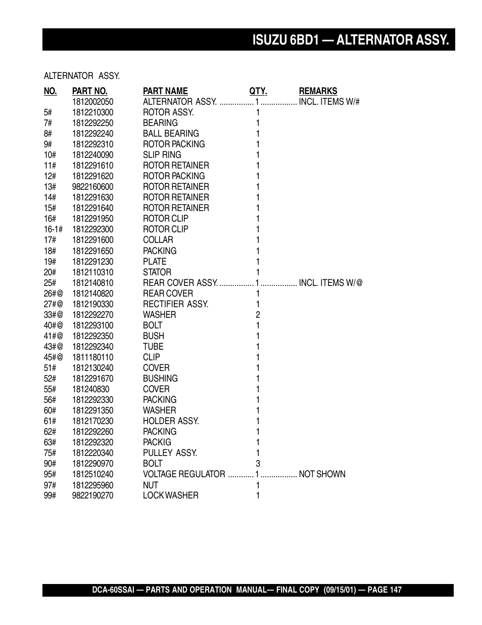 Isuzu 6bd1 — alternator assy | Multiquip DCA60SSAI User Manual | Page 147 / 152