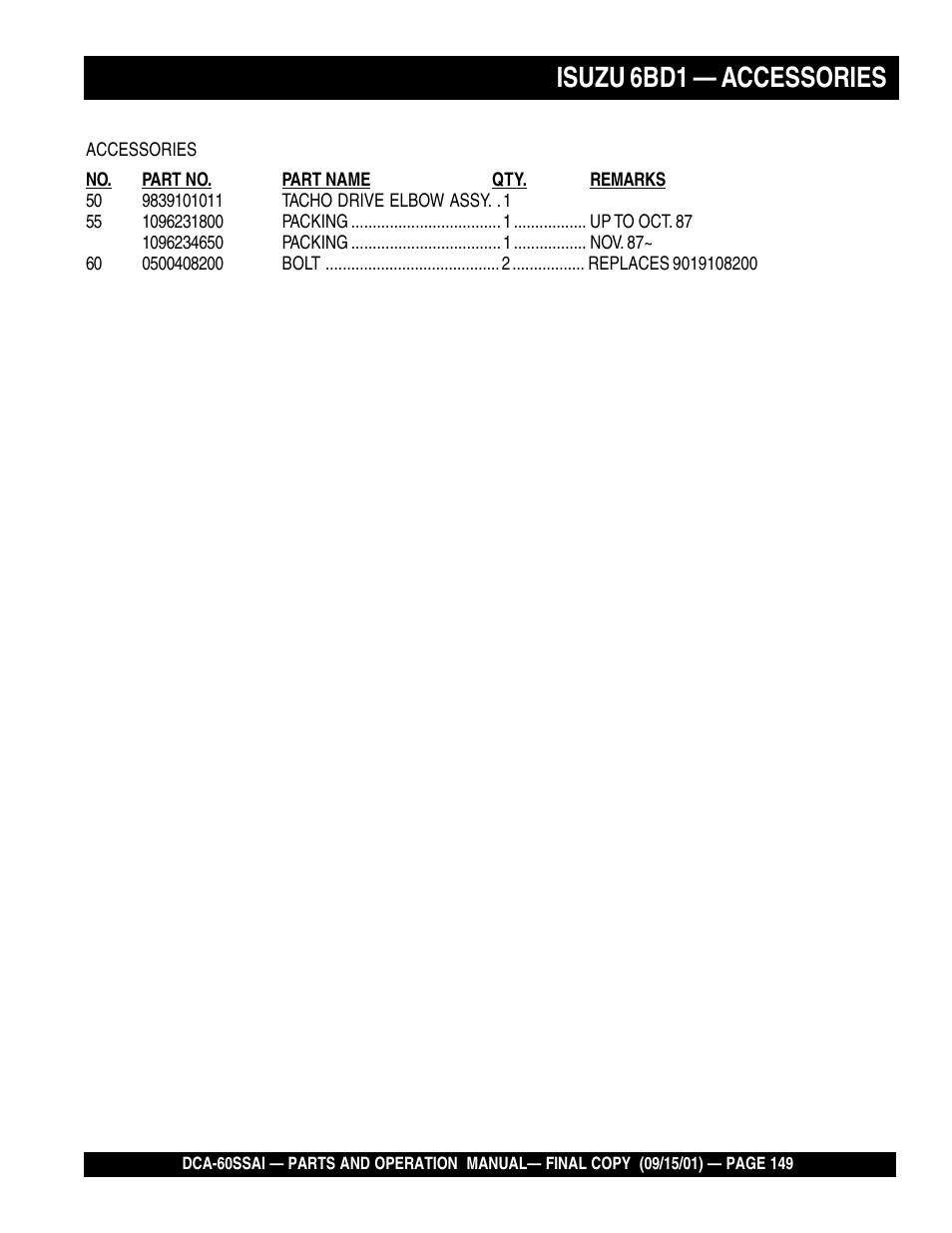 Isuzu 6bd1 — accessories | Multiquip DCA60SSAI User Manual | Page 149 / 152