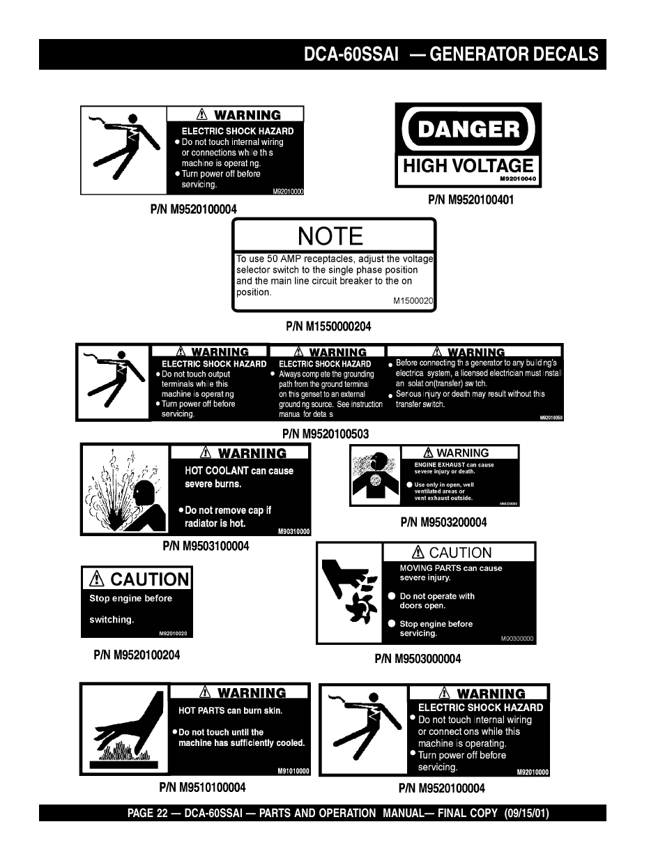 Dca-60ssai — generator decals | Multiquip DCA60SSAI User Manual | Page 22 / 152