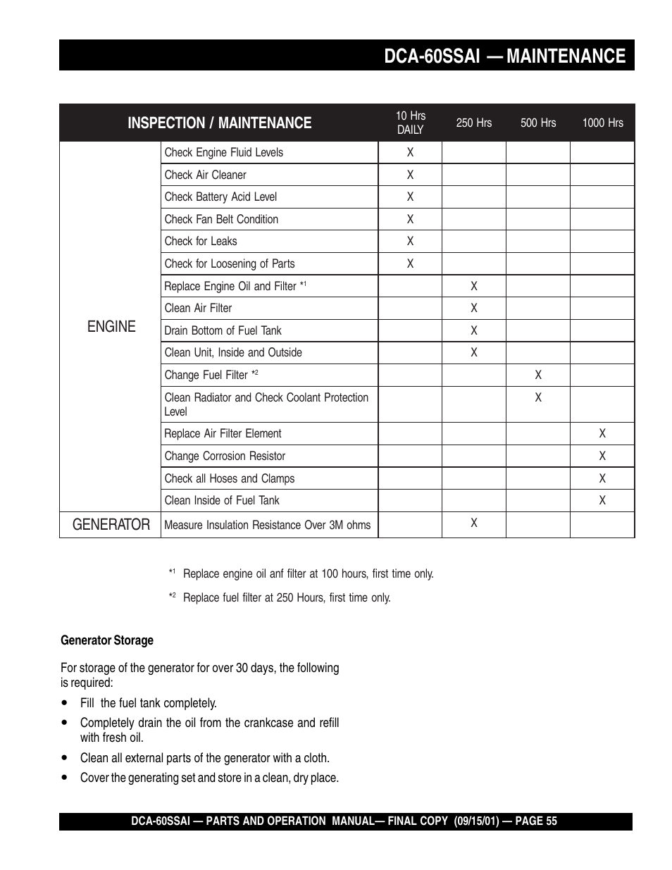 Dca-60ssai — maintenance | Multiquip DCA60SSAI User Manual | Page 55 / 152