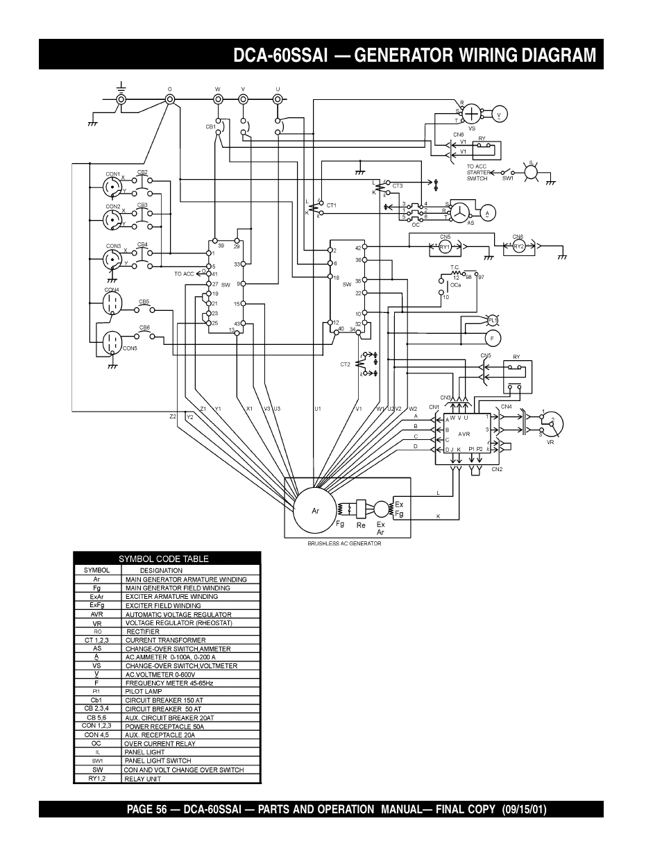 Dca-60ssai — generator wiring diagram | Multiquip DCA60SSAI User Manual | Page 56 / 152