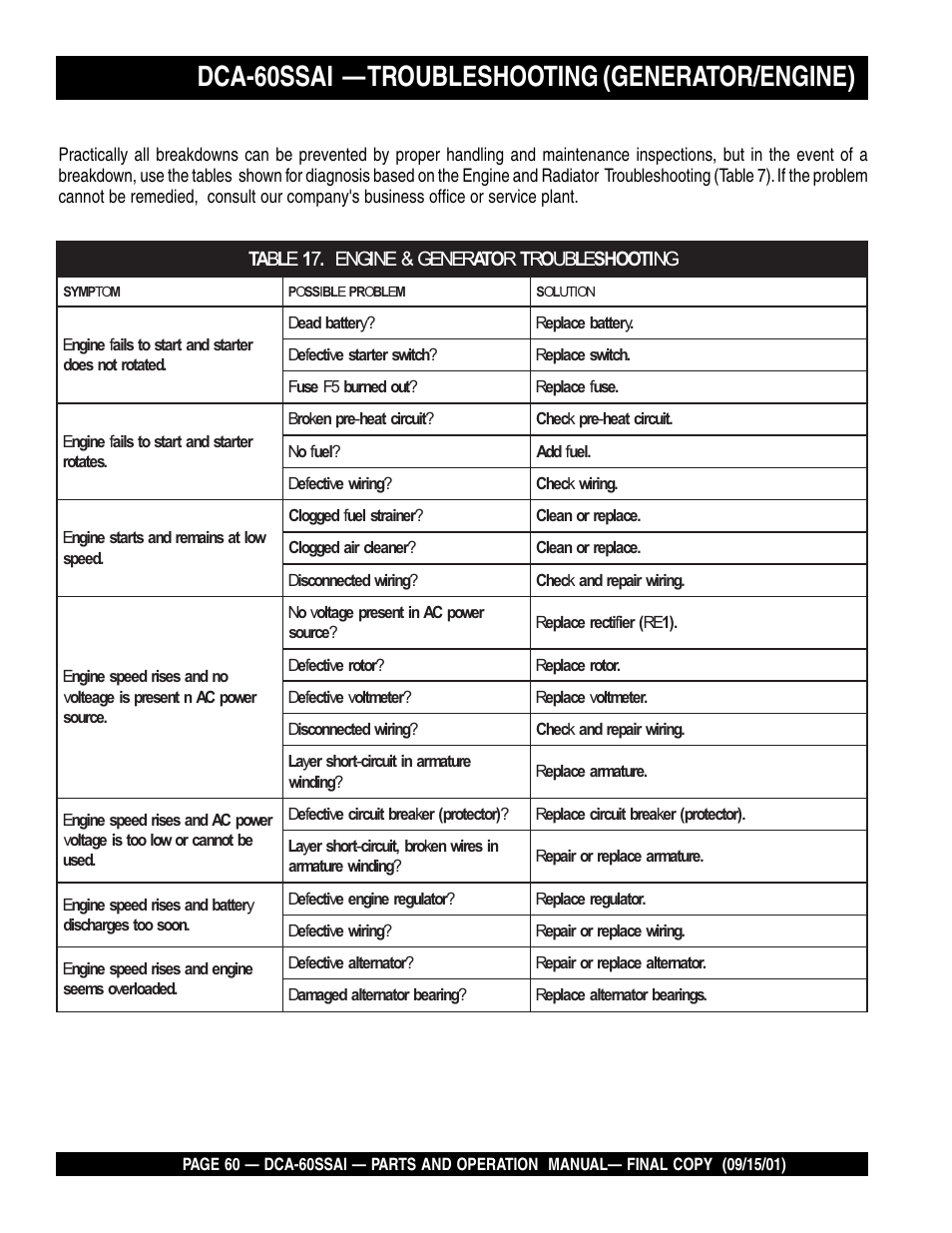 Dca-60ssai — troubleshooting (generator/engine) | Multiquip DCA60SSAI User Manual | Page 60 / 152