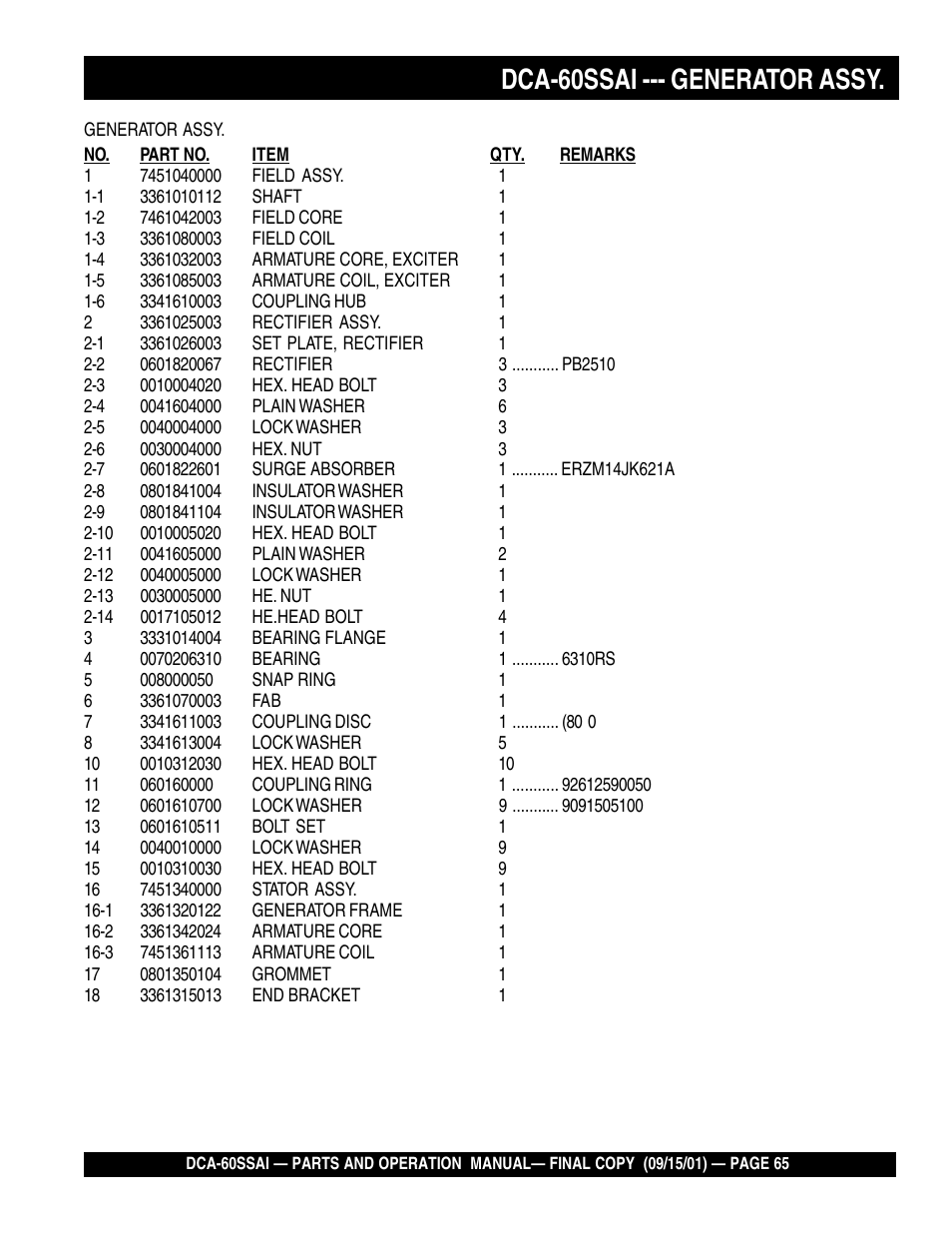 Dca-60ssai --- generator assy | Multiquip DCA60SSAI User Manual | Page 65 / 152