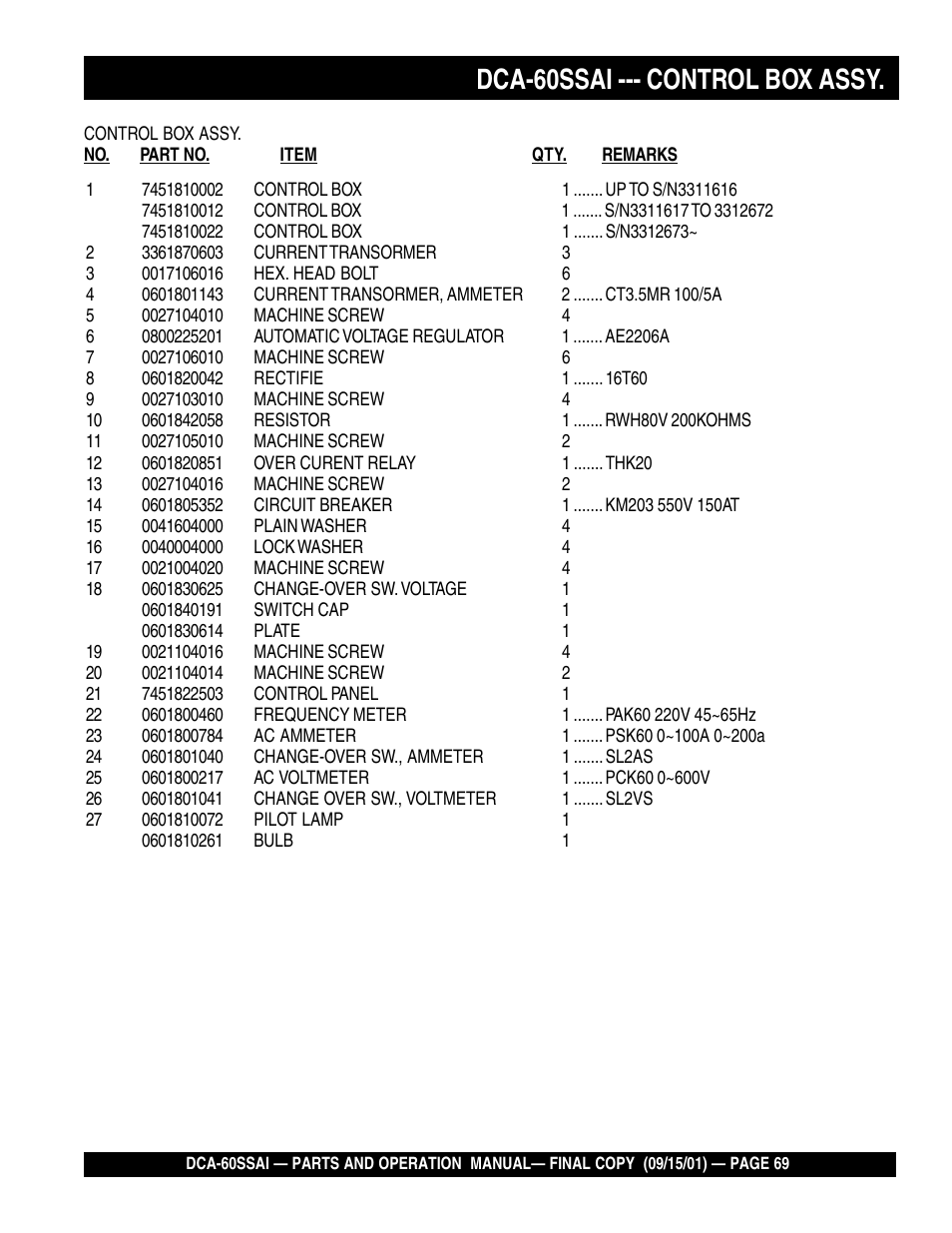 Dca-60ssai --- control box assy | Multiquip DCA60SSAI User Manual | Page 69 / 152