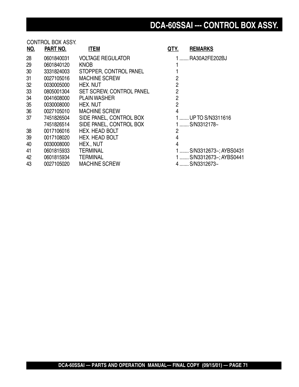 Dca-60ssai --- control box assy | Multiquip DCA60SSAI User Manual | Page 71 / 152