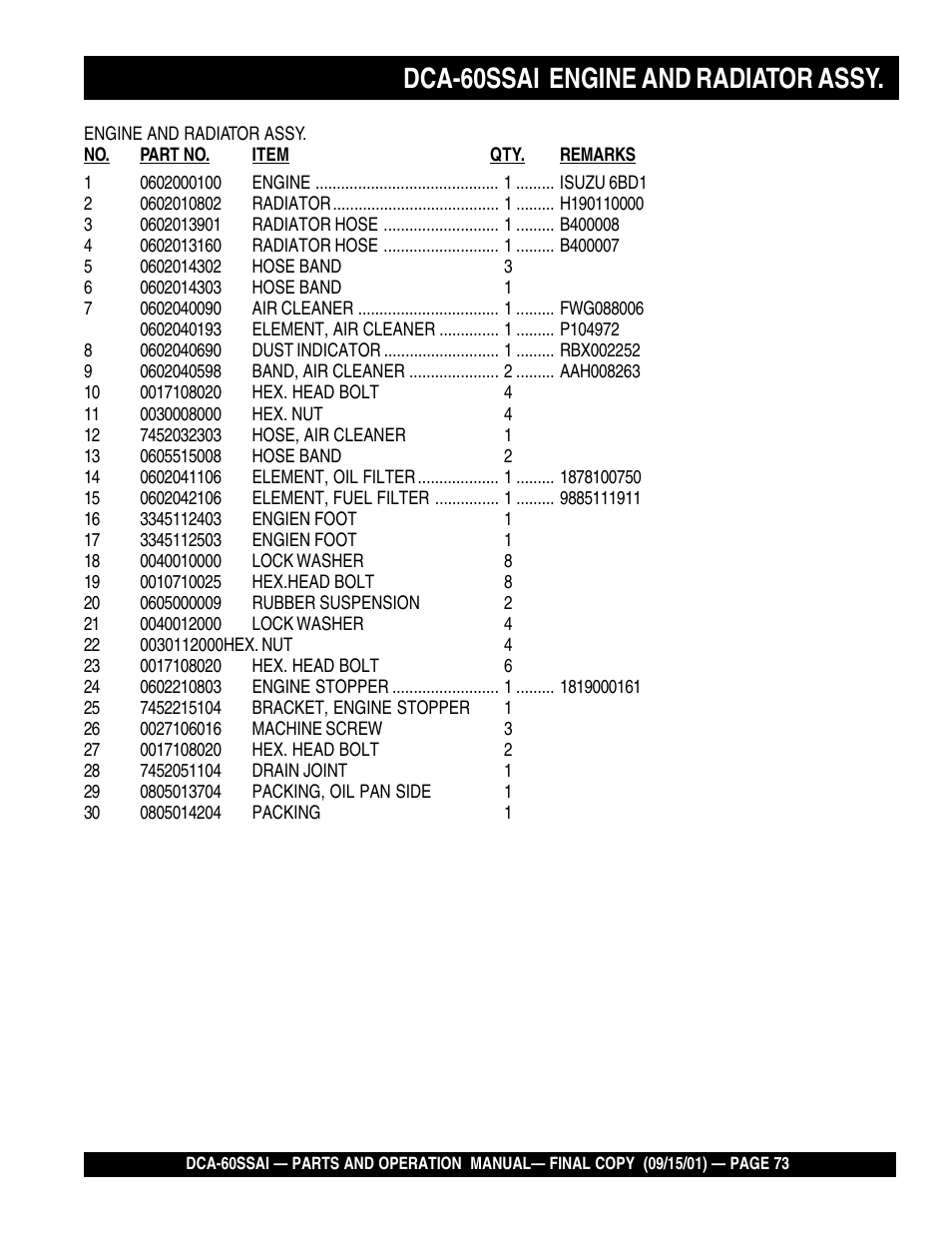 Dca-60ssai engine and radiator assy | Multiquip DCA60SSAI User Manual | Page 73 / 152