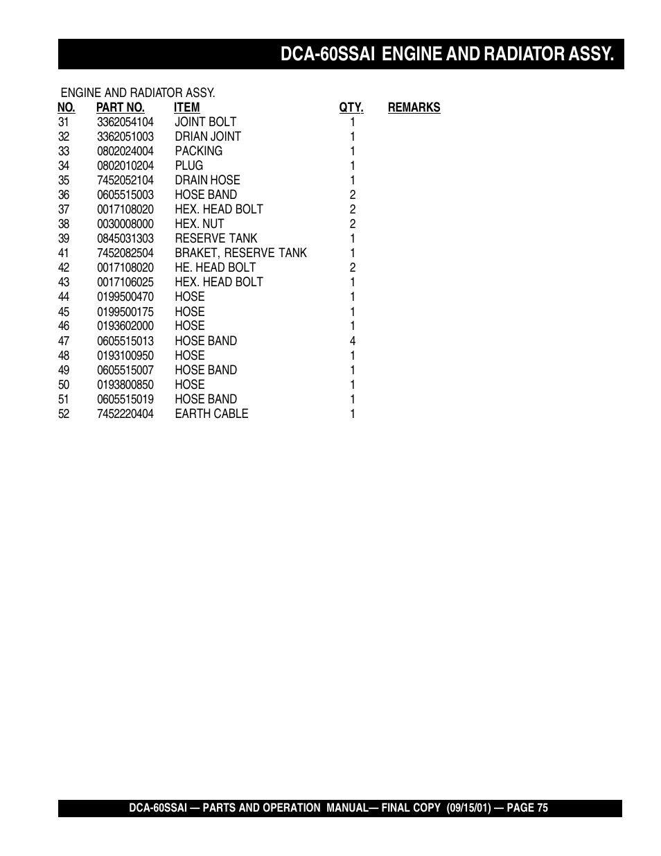 Dca-60ssai engine and radiator assy | Multiquip DCA60SSAI User Manual | Page 75 / 152