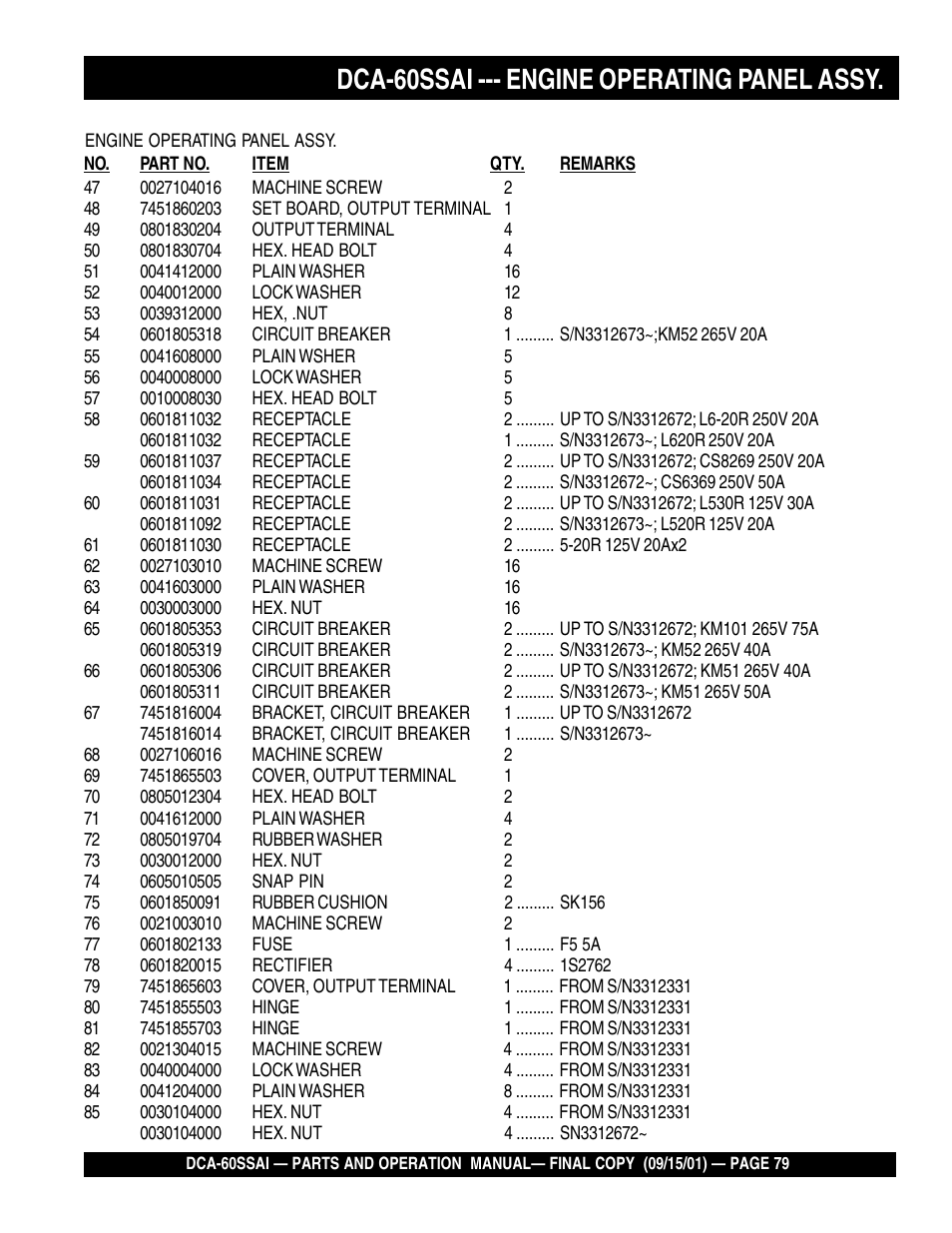 Dca-60ssai --- engine operating panel assy | Multiquip DCA60SSAI User Manual | Page 79 / 152