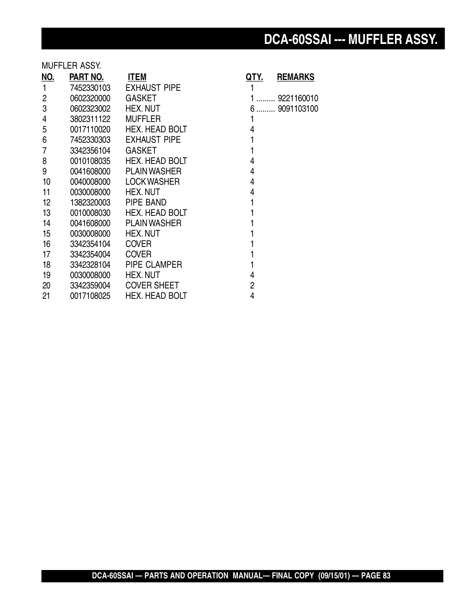 Dca-60ssai --- muffler assy | Multiquip DCA60SSAI User Manual | Page 83 / 152