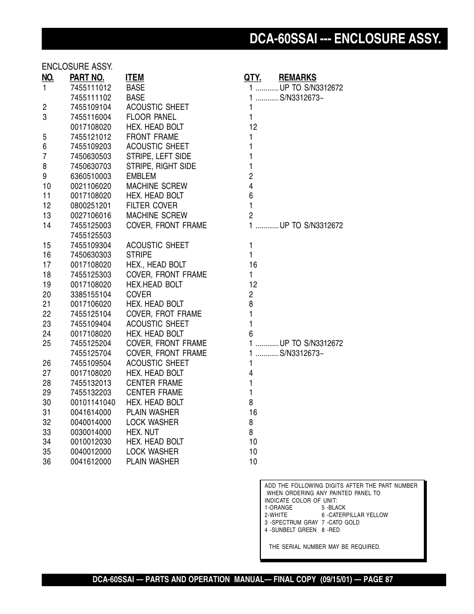 Dca-60ssai --- enclosure assy | Multiquip DCA60SSAI User Manual | Page 87 / 152