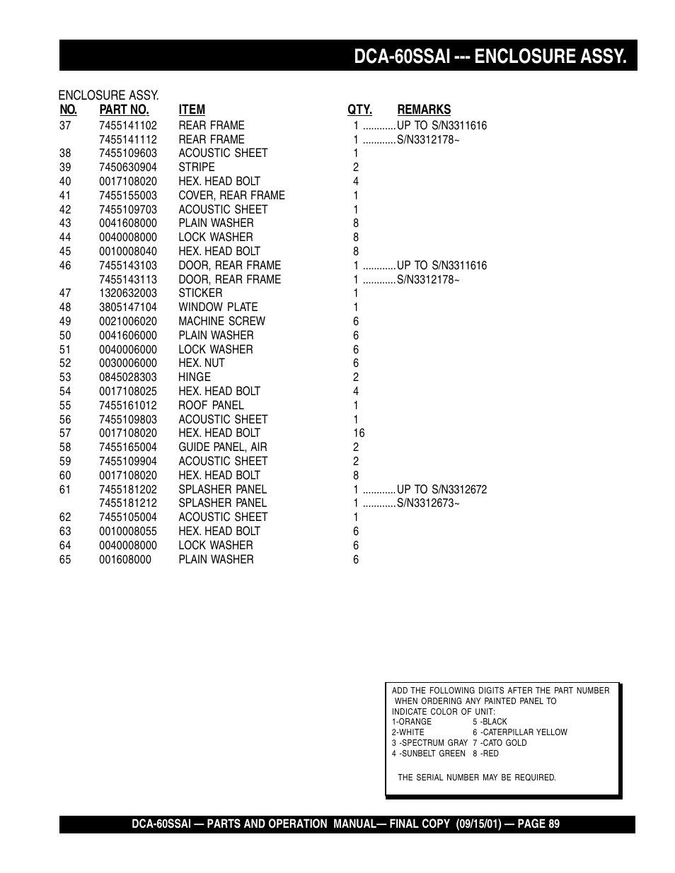 Dca-60ssai --- enclosure assy | Multiquip DCA60SSAI User Manual | Page 89 / 152