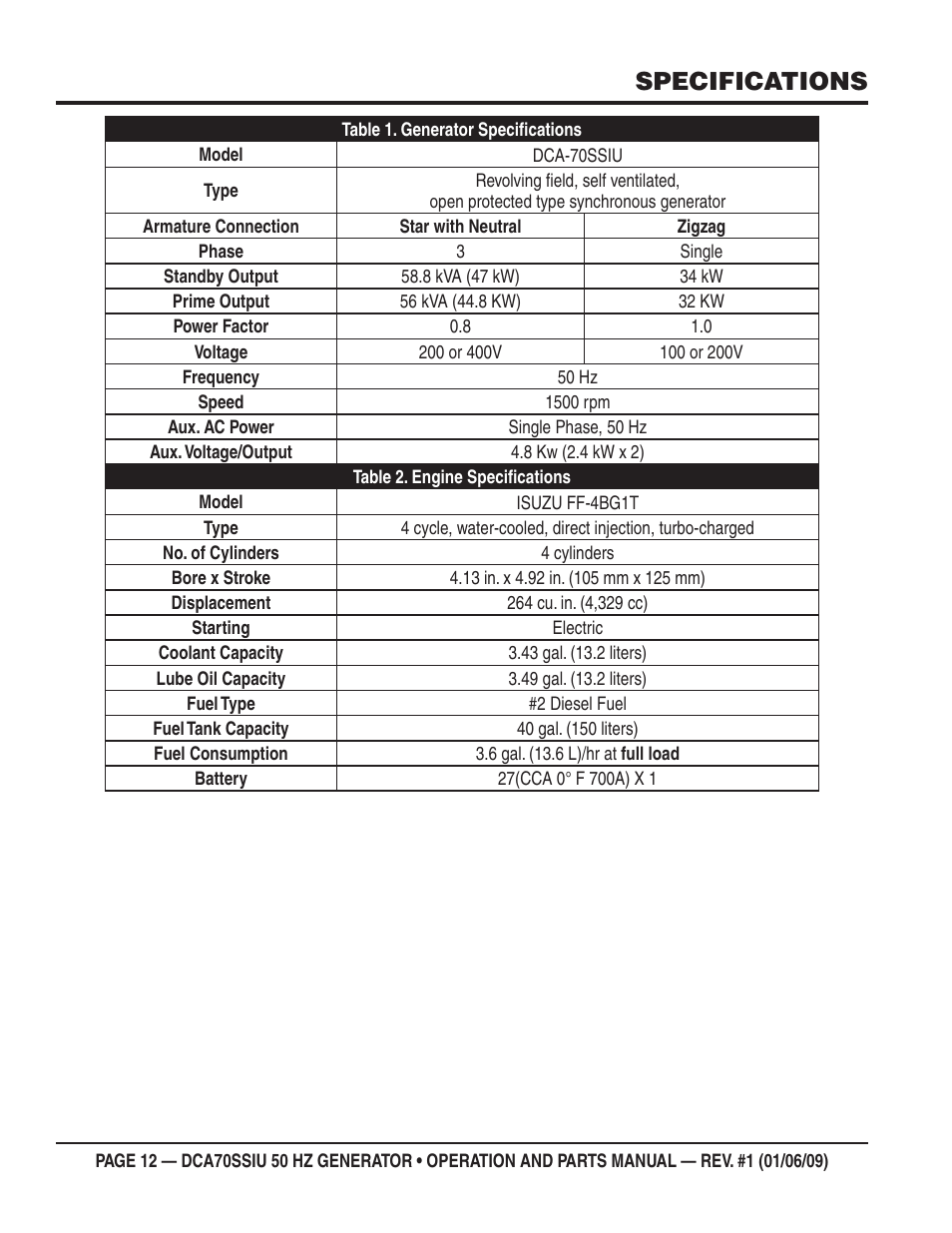 Specifications | Multiquip DCA70SSIU User Manual | Page 12 / 86