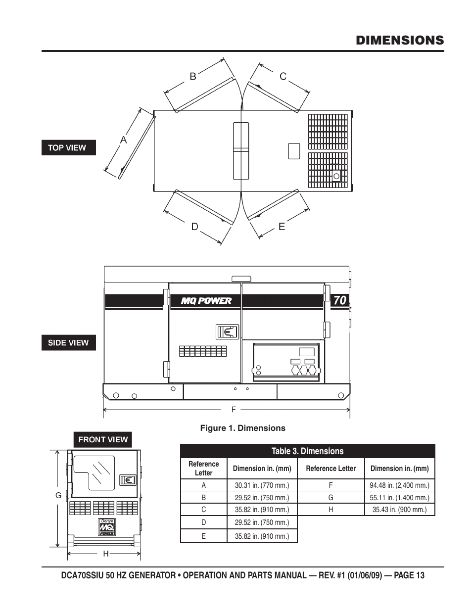 Dimensions | Multiquip DCA70SSIU User Manual | Page 13 / 86