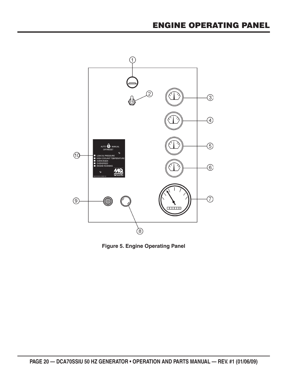 Engine operating panel | Multiquip DCA70SSIU User Manual | Page 20 / 86