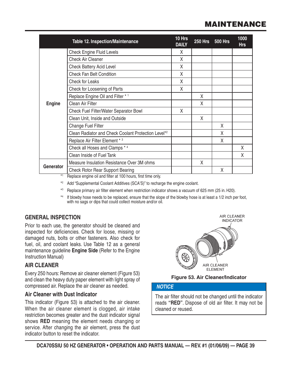 Maintenance, General inspection, Air cleaner | Air cleaner with dust indicator | Multiquip DCA70SSIU User Manual | Page 39 / 86