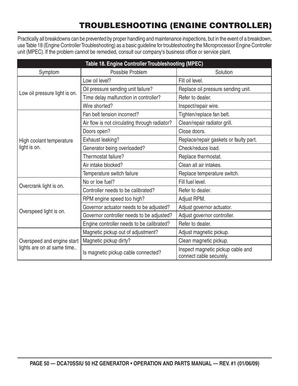 Troubleshooting (engine controller) | Multiquip DCA70SSIU User Manual | Page 50 / 86