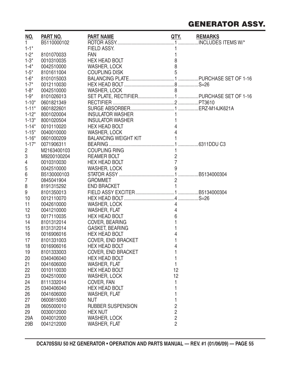 Generator assy | Multiquip DCA70SSIU User Manual | Page 55 / 86