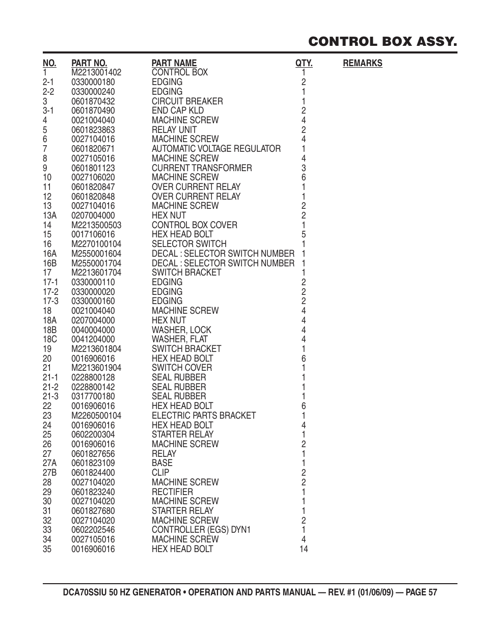 Control box assy | Multiquip DCA70SSIU User Manual | Page 57 / 86