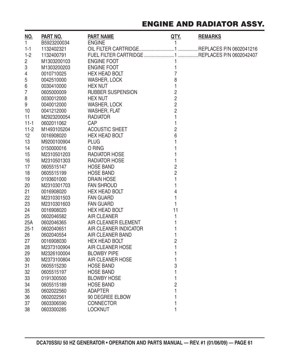 Engine and radiator assy | Multiquip DCA70SSIU User Manual | Page 61 / 86