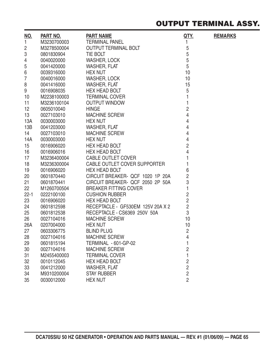 Output terminal assy | Multiquip DCA70SSIU User Manual | Page 65 / 86