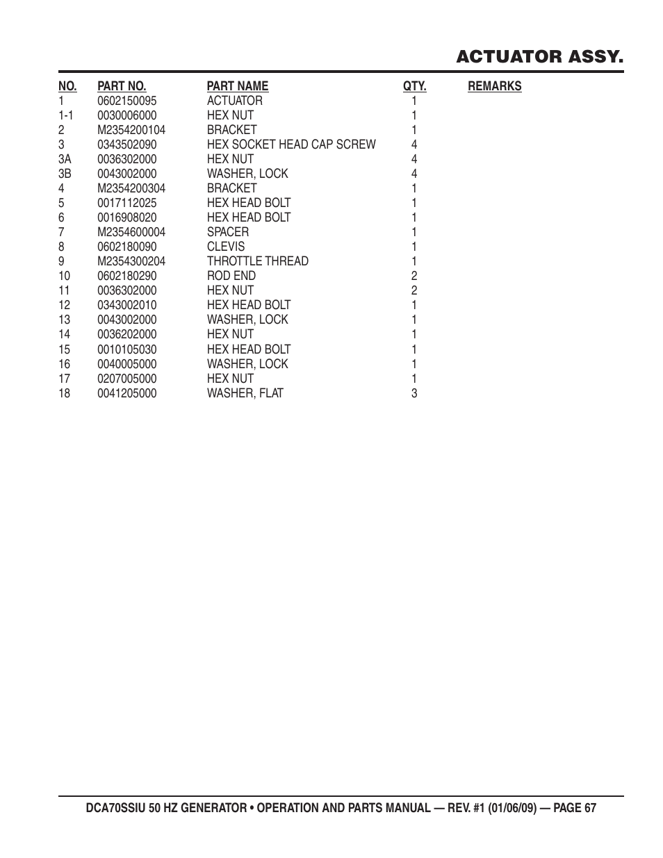 Actuator assy | Multiquip DCA70SSIU User Manual | Page 67 / 86