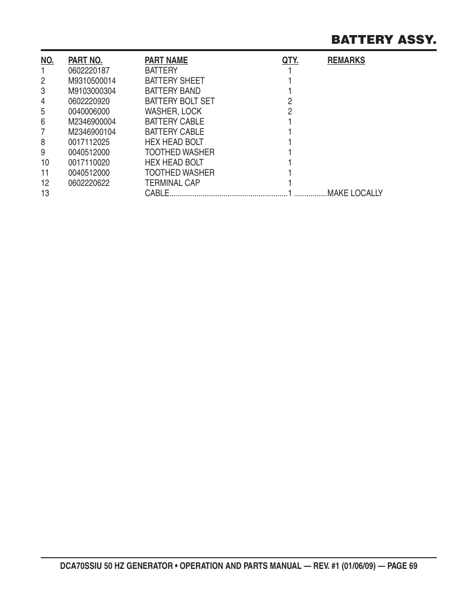 Battery assy | Multiquip DCA70SSIU User Manual | Page 69 / 86