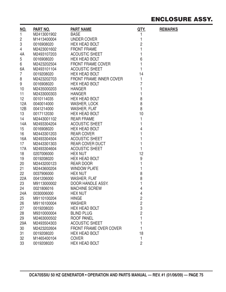 Enclosure assy | Multiquip DCA70SSIU User Manual | Page 75 / 86