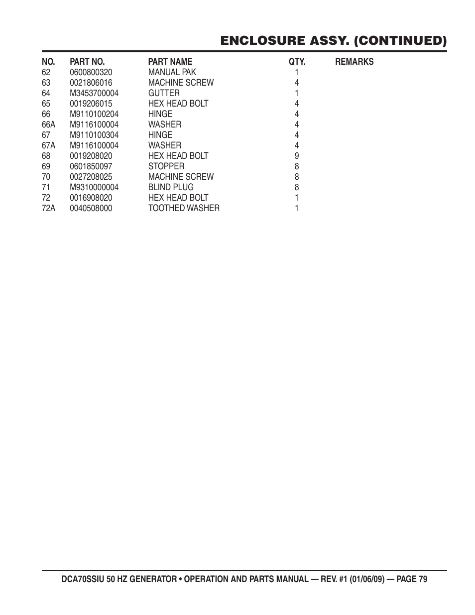 Enclosure assy. (continued) | Multiquip DCA70SSIU User Manual | Page 79 / 86