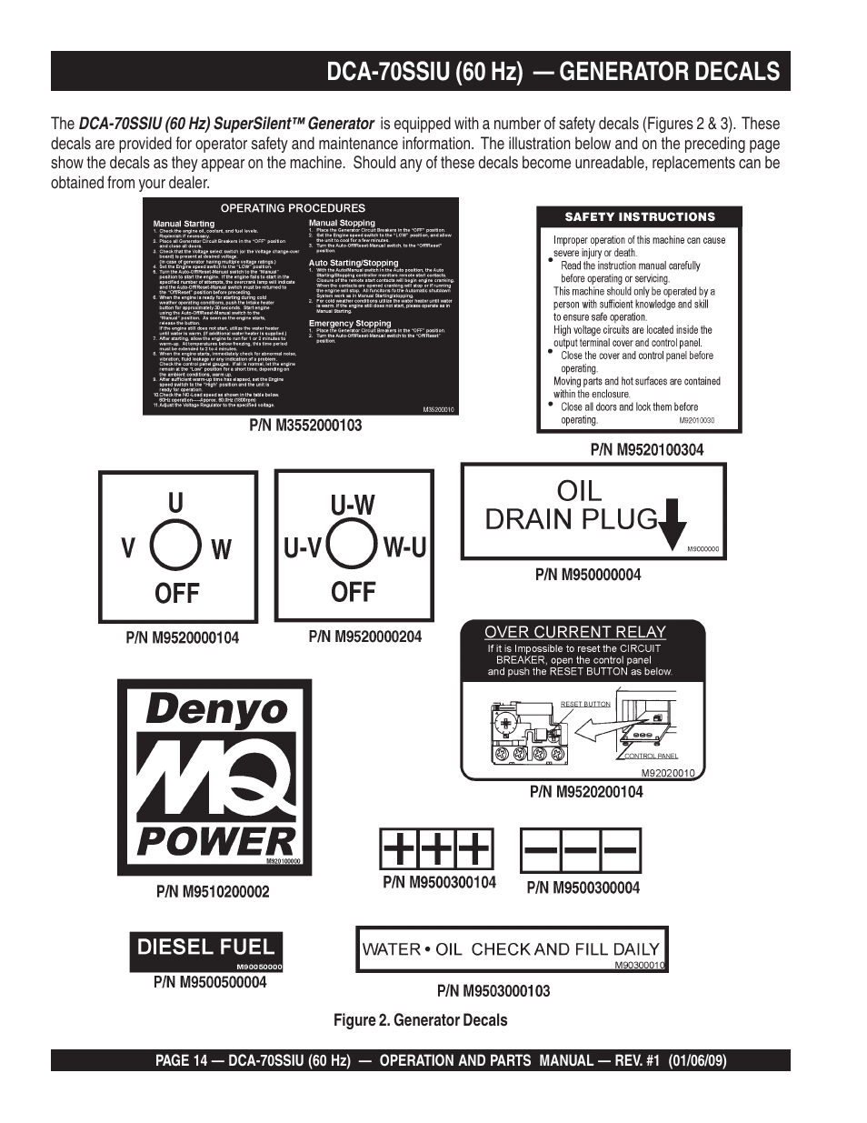 Dca-70ssiu (60 hz) — generator decals | Multiquip DCA70SSIU User Manual | Page 14 / 84