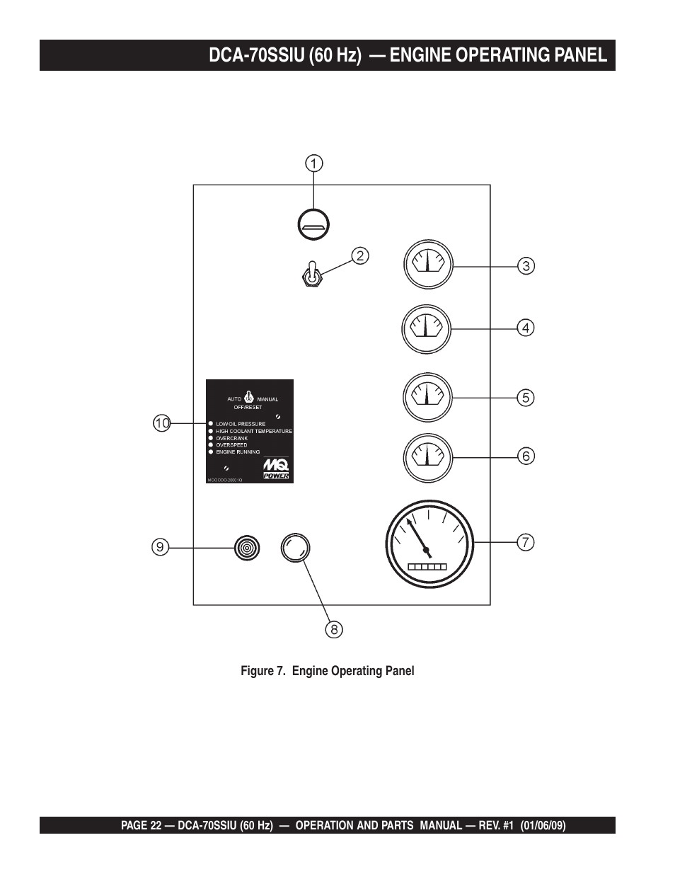 Dca-70ssiu (60 hz) — engine operating panel | Multiquip DCA70SSIU User Manual | Page 22 / 84