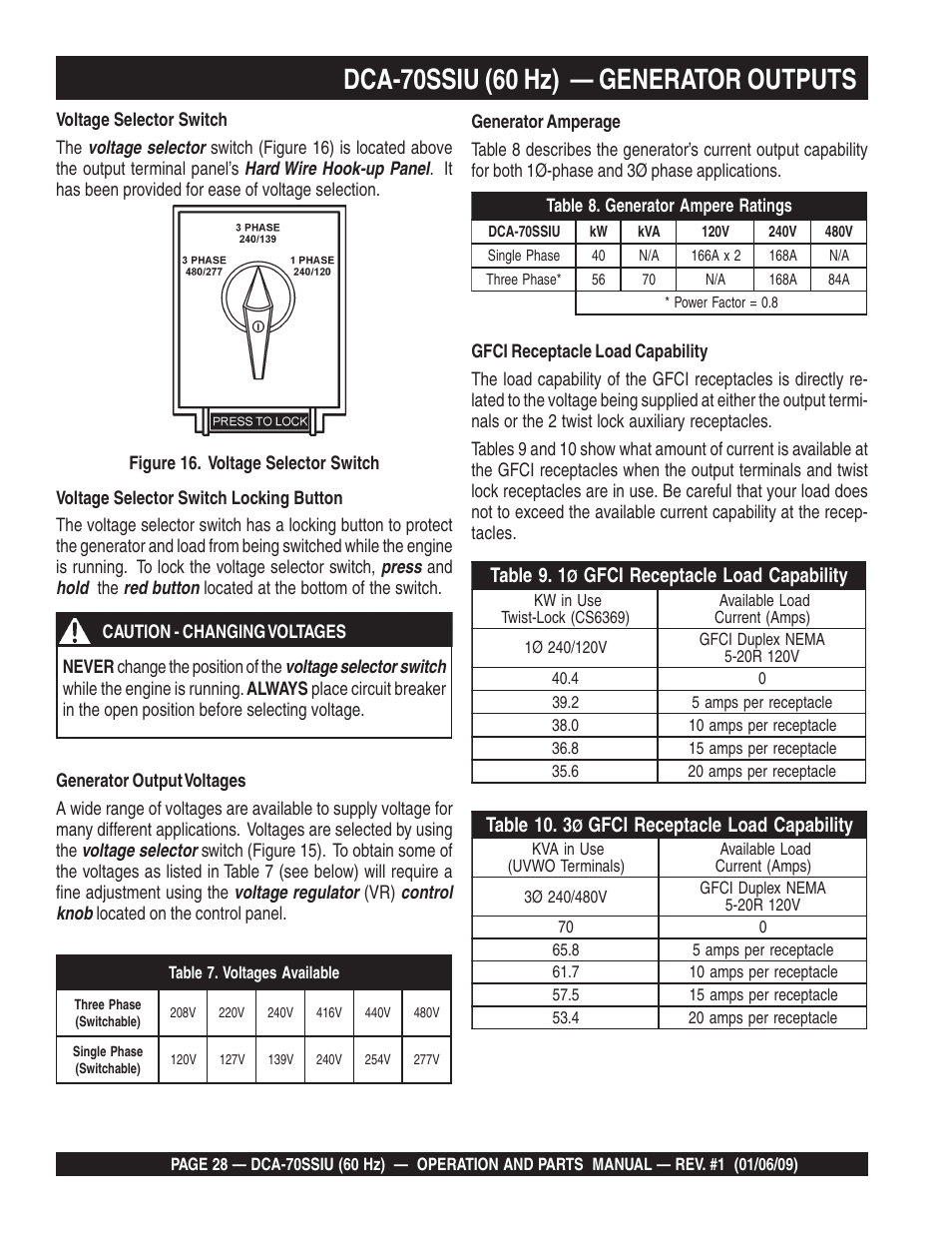 Dca-70ssiu (60 hz) — generator outputs | Multiquip DCA70SSIU User Manual | Page 28 / 84