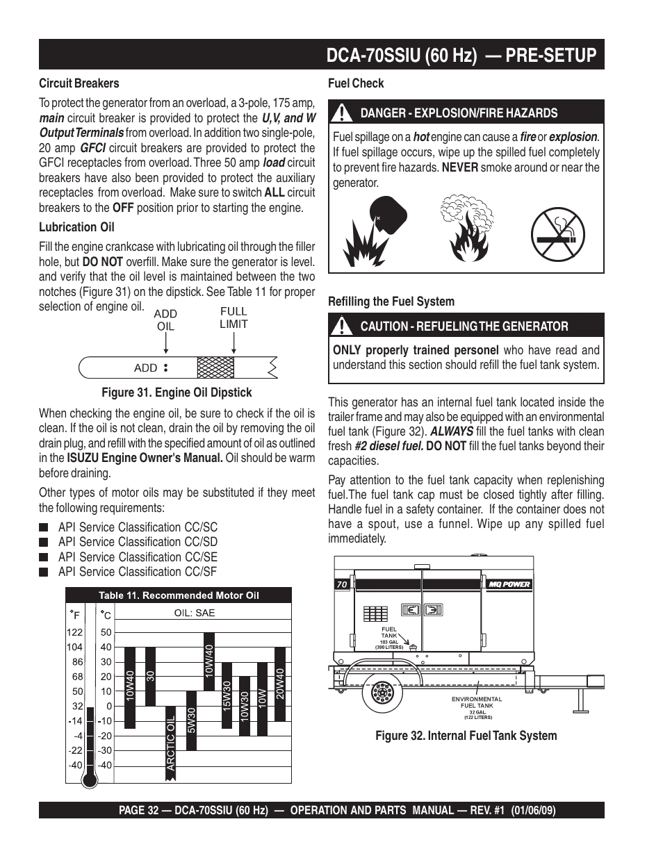 Dca-70ssiu (60 hz) — pre-setup | Multiquip DCA70SSIU User Manual | Page 32 / 84