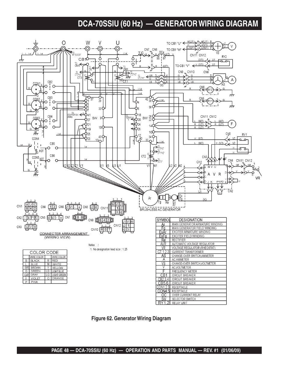 Dca-70ssiu (60 hz) — generator wiring diagram | Multiquip DCA70SSIU User Manual | Page 48 / 84