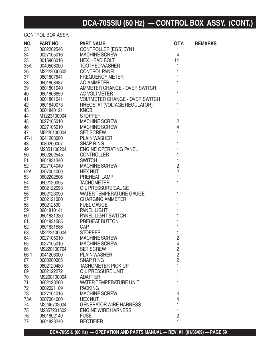 Multiquip DCA70SSIU User Manual | Page 59 / 84
