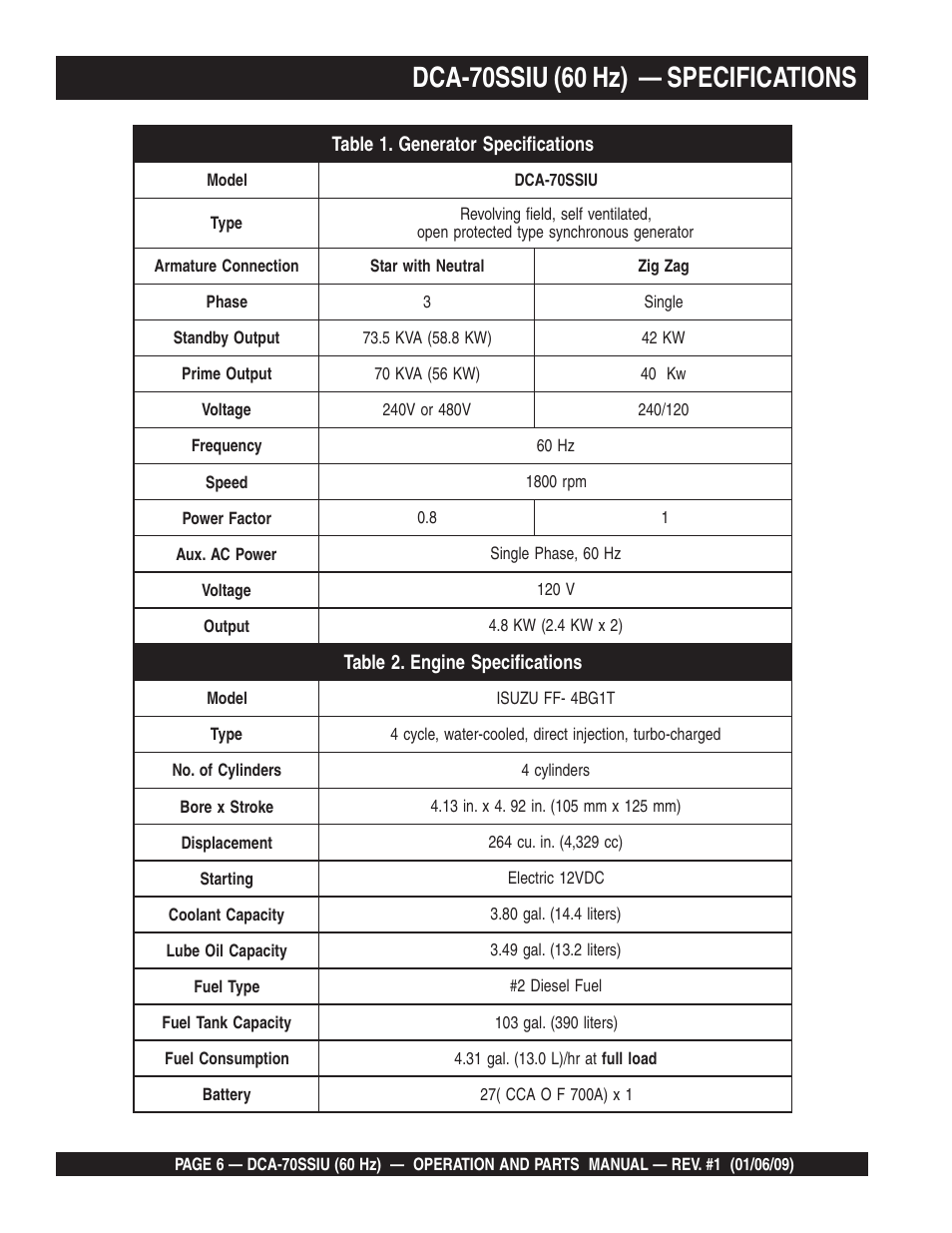 Dca-70ssiu (60 hz) — specifications | Multiquip DCA70SSIU User Manual | Page 6 / 84