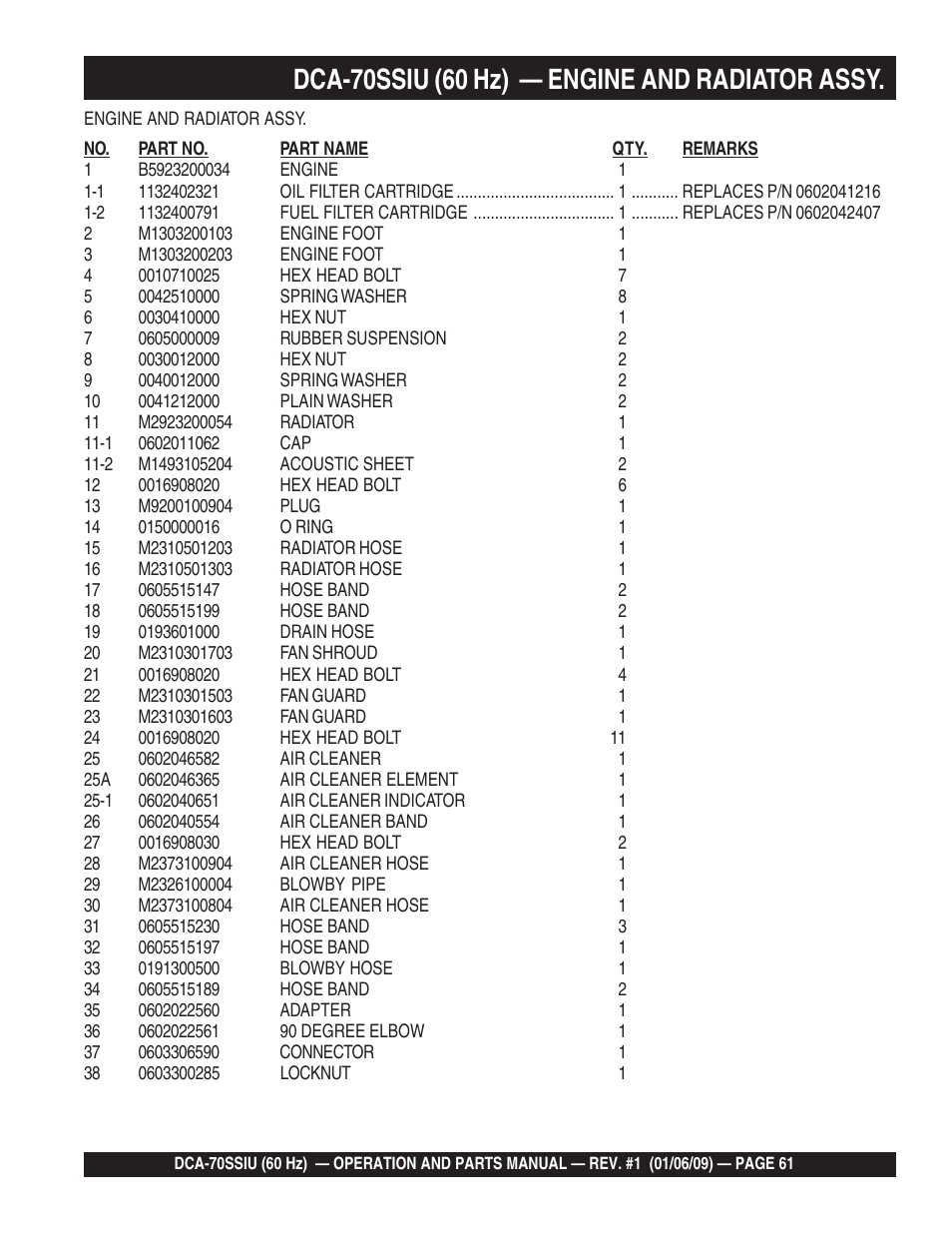 Multiquip DCA70SSIU User Manual | Page 61 / 84