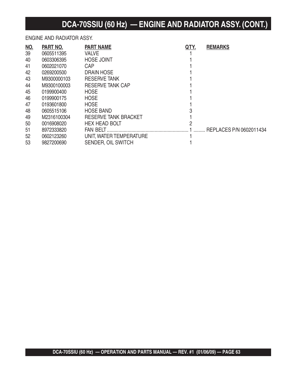 Multiquip DCA70SSIU User Manual | Page 63 / 84